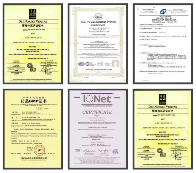 สารพัดลดน้ําหนัก  ขาวฝุ่น Cas 2381089-83-2 3